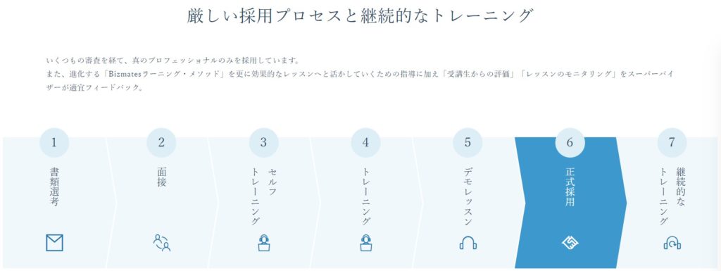ビズメイツの講師採用プロセス