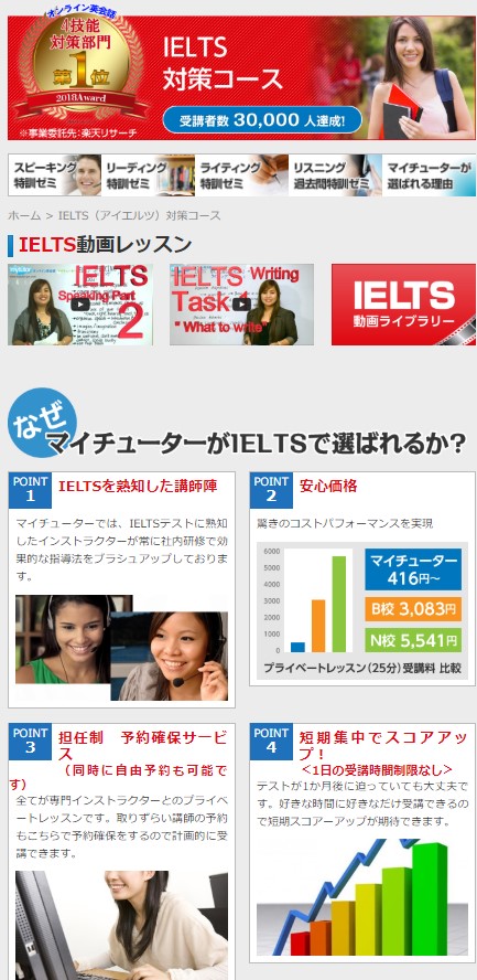 マイチューターIELTS対策